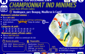 CHAMPIONNAT IND MINIMES