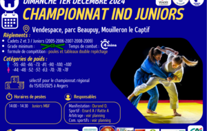 CHAMPIONNAT IND JUNIORS