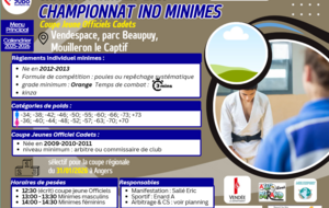 Individuel   Minimes M&amp;F   Coupe Jeunes Officiels cadets 