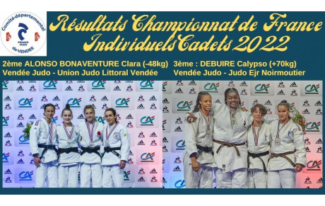 Résultats des championnats de France cadets 2022